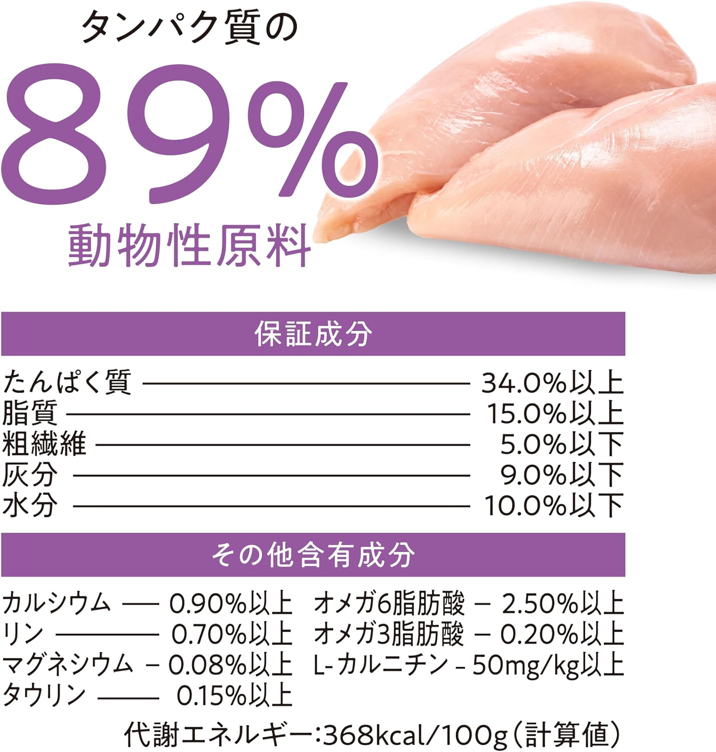 【Catit(キャットイット)】Recipes(レシピ―ズ)INDOOR 室内猫用 チキン 400g