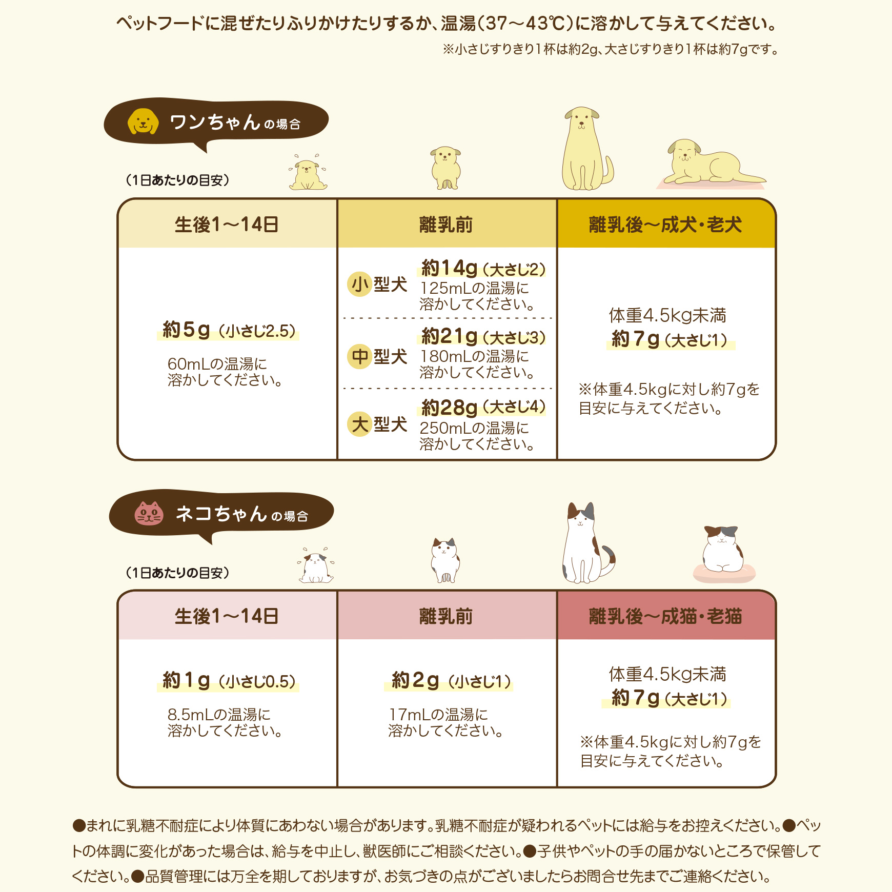 初乳サプリメント「HuPele Select COLOSTRUM(ヒューペルセレクト コロストラム)」